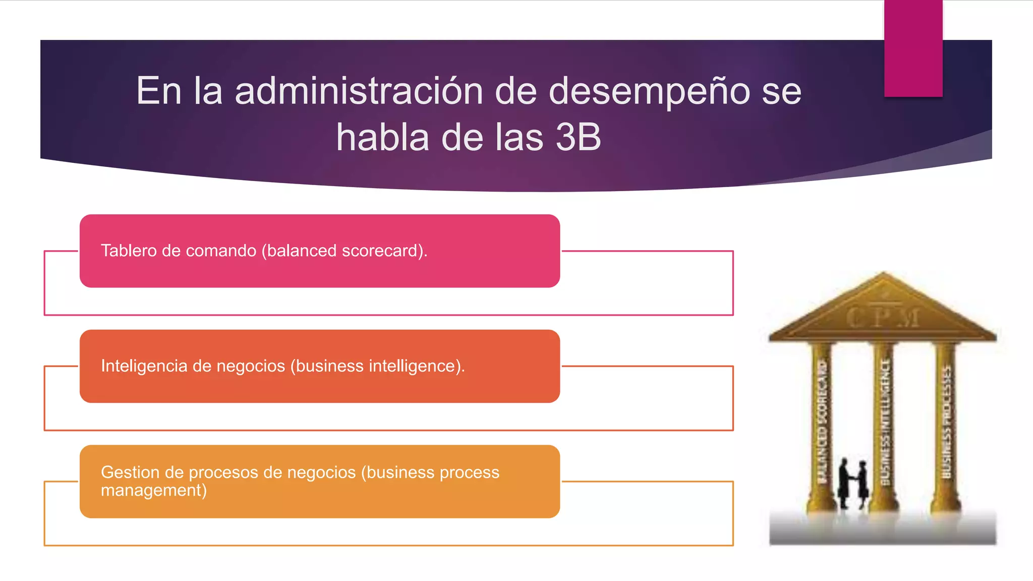 En la administración de desempeño se
habla de las 3B
Tablero de comando (balanced scorecard).
Inteligencia de negocios (business intelligence).
Gestion de procesos de negocios (business process
management)
 