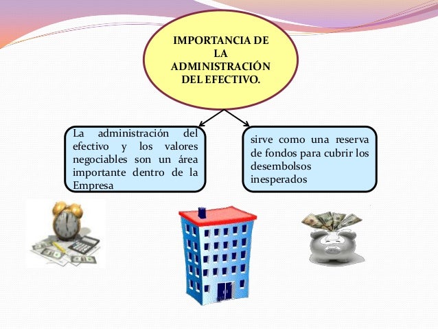 Administracion del efectivo