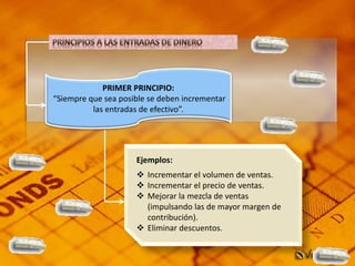 PRIMER PRINCIPIO:
“Siempre que sea posible se deben incrementar
las entradas de efectivo”.
Ejemplos:
 Incrementar el volumen de ventas.
 Incrementar el precio de ventas.
 Mejorar la mezcla de ventas
(impulsando las de mayor margen de
contribución).
 Eliminar descuentos.
 