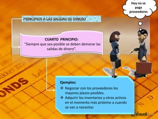 CUARTO PRINCIPIO:
“Siempre que sea posible se deben demorar las
salidas de dinero”.
Ejemplos:
 Negociar con los proveedores los
mayores plazos posibles.
 Adquirir los inventarios y otros activos
en el momento más próximo a cuando
se van a necesitar.
Hoy no se
paga
proveedores
 