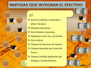  Dinero en efectivo en Moneda o
billete Nacional.
 Monedas extranjeras.
 Giros Postales o bancarios.
 Depósitos en Cta. Cte. y de ahorro.
 Oro en Barra.
 Cheques de Gerencia, de Viajeros.
 Cheques Devueltos por Errores de
Forma.
 Cheques emitidos pendientes por
entregar a sus beneficiarios.
 