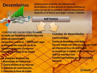 CUENTAS DEL SALDO CERO: Es cuando
los fondos son físicamente transferidos a una
cuenta eje concentradora
(corporativa o maestra), Y SIRVEN para pagar
un cheque girado contra de una de las
subcuentas y permite a la empresa
concentrar los saldos de las cuentas
Los principales beneficios son:
1. Maximización de rendimientos.
2. Control eficiente de los recursos.
3. Reducción del costo financiero.
4. Reducción de líneas de crédito.
sistemas para controlar con eficiencia los
desembolsos, la idea general en dichos sistemas es
tener no más de la cantidad mínima necesaria en
depósito en el banco para pagar cuentas. métodos
MÉTODOS
Cuentas de desembolso
controladas:
Cuentas de desembolso controladas
Con este método casi todos los pagos que tienen
que efectuarse en un día determinado
se conocen por la mañana, el banco informa el
total a la empresa y ésta
transfiere normalmente por giro la cantidad
necesaria.
 