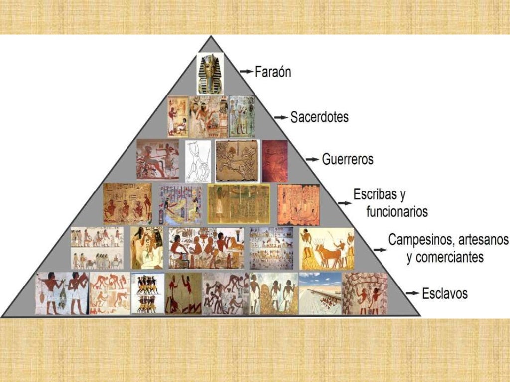 Administracion del egipto antiguo