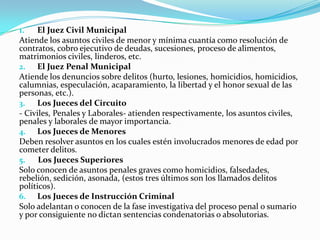 1.   El Juez Civil Municipal
Atiende los asuntos civiles de menor y mínima cuantía como resolución de
contratos, cobro ejecutivo de deudas, sucesiones, proceso de alimentos,
matrimonios civiles, linderos, etc.
2. El Juez Penal Municipal
Atiende los denuncios sobre delitos (hurto, lesiones, homicidios, homicidios,
calumnias, especulación, acaparamiento, la libertad y el honor sexual de las
personas, etc.).
3.   Los Jueces del Circuito
- Civiles, Penales y Laborales- atienden respectivamente, los asuntos civiles,
penales y laborales de mayor importancia.
4. Los Jueces de Menores
Deben resolver asuntos en los cuales estén involucrados menores de edad por
cometer delitos.
5.    Los Jueces Superiores
Solo conocen de asuntos penales graves como homicidios, falsedades,
rebelión, sedición, asonada, (estos tres últimos son los llamados delitos
políticos).
6. Los Jueces de Instrucción Criminal
Solo adelantan o conocen de la fase investigativa del proceso penal o sumario
y por consiguiente no dictan sentencias condenatorias o absolutorias.
 