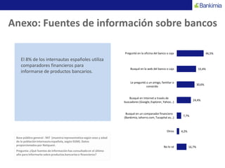 Anexo: Fuentes de información sobre bancos
El 8% de los internautas españoles utiliza
comparadores financieros para
informarse de productos bancarios.
Base público general : 947 (muestrarepresentativasegún sexo y edad
de la poblacióninternautaespañola, según EGM). Datos
proporcionadospor Netquest.
Pregunta: ¿Qué fuentes de información has consultadoen el último
año para informarte sobre productosbancarioso financieros?
16,7%
4,2%
7,7%
24,4%
30,6%
33,4%
46,5%
No lo sé
Otros
Busqué en un comparador financiero
(Bankimia, Iahorro.com, Tucapital.es…)
Busqué en Internet a través de
buscadores (Google, Explorer, Yahoo…)
Le pregunté a un amigo, familiar o
conocido
Busqué en la web del banco o caja
Pregunté en la oficina del banco o caja
 