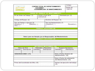 Administracion del mantto.