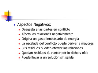  Aspectos Negativos: 
 Desgasta a las partes en conflicto 
 Afecta las relaciones negativamente 
 Origina un gasto inn...
