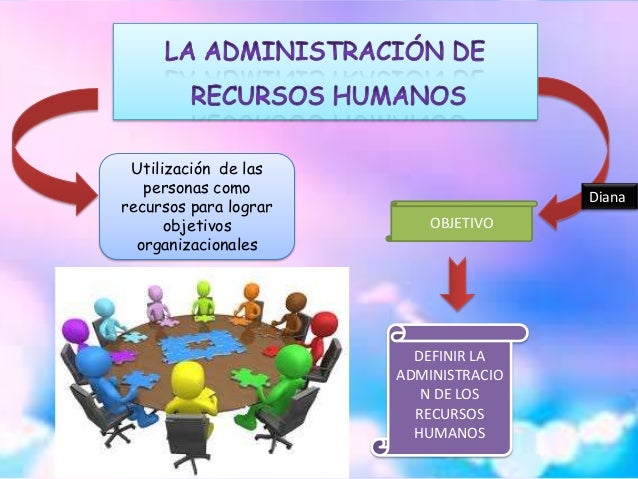 Definicion De Administracion De Recursos Humanos es.slideshare.net