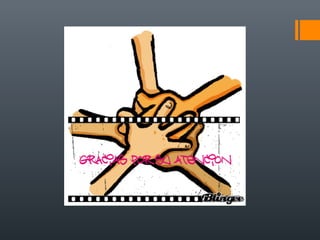 Administracion de los Recursos Humanos