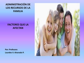 ADMINISTRACIÓN DE LOS RECURSOS DE LA FAMILIA FACTORES QUE LA AFECTAN Por: Profesora Lourdes V. Alvarado P. 