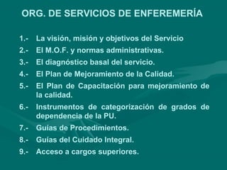 ORG. DE SERVICIOS DE ENFEREMERÍA

1.-   La visión, misión y objetivos del Servicio
2.-   El M.O.F. y normas administrativa...