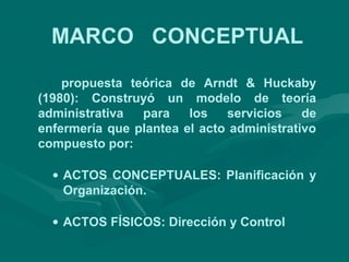 MARCO CONCEPTUAL
• La propuesta teórica de Arndt & Huckaby
  (1980): Construyó un modelo de teoría
  administrativa  para ...