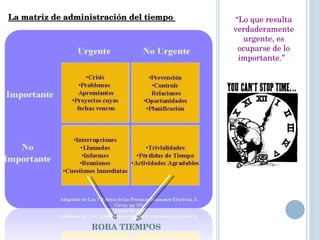 La matriz de administración del tiempo  ROBA TIEMPOS “ Lo que resulta verdaderamente urgente, es ocuparse de lo importante.”  