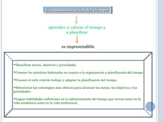 La administración del tiempo aprender a valorar el tiempo y a planificar es imprescindible Identificar metas, objetivos y prioridades. Conocer las prácticas habituales en cuanto a la organización y planificación del tiempo. Conocer el ciclo vital de trabajo y adaptar la planificación del tiempo. Seleccionar las estrategias más idóneas para alcanzar las metas, los objetivos y las prioridades. Lograr habilidades suficientes en la administración del tiempo que sirvan tanto en la vida académica como en la vida profesional.  