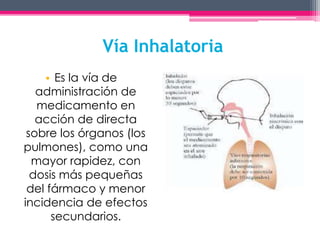 Vía Inhalatoria 
• Es la vía de 
administración de 
medicamento en 
acción de directa 
sobre los órganos (los 
pulmones), como una 
mayor rapidez, con 
dosis más pequeñas 
del fármaco y menor 
incidencia de efectos 
secundarios. 
 