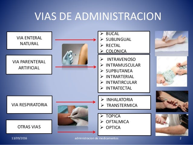 Cuales Son Las Vias De Administracion Enteral www.slideshare.net