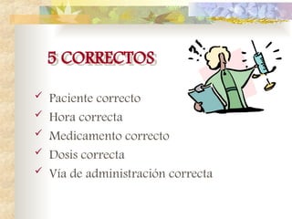 5 CORRECTOS
 Paciente correcto
 Hora correcta
 Medicamento correcto
 Dosis correcta
 Vía de administración correcta
 