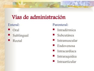 Vías de administración
Enteral:
 Oral
 Sublingual
 Rectal
Parenteral:
 Intradérmica
 Subcutánea
 Intramuscular
 Endovenosa
 Intracardíaca
 Intraraquídea
 Intraarticular
 