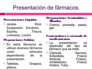 Administracion de medicamentos[1] | PPT