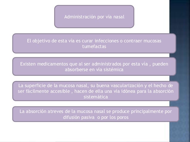 Administración de medicamentos por vía oral sublingual y Administración de medicamentos por vía oral sublingual y
