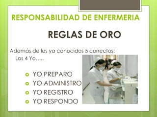 RESPONSABILIDAD DE ENFERMERIA
REGLAS DE ORO
Además de los ya conocidos 5 correctos:
Los 4 Yo…..
 YO PREPARO
 YO ADMINISTRO
 YO REGISTRO
 YO RESPONDO
 