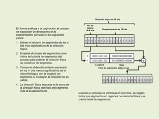 0
1 00 0 0 1 00 1 1 1 1 00 0 0
Dirección lógica de 16 bits
No. de
página
de 4 bits
Desplazamiento de 12 bits
001011101110
011110011110
0
1
0 1 10 1 0 00 0 0 0 1 00 0 0
0000010000000000
0010000000100000 +
Longitud Base
Tabla de segmentos del proceso
En forma análoga a la paginación, el proceso
de traducción de direcciones en la
segmentación, consiste en los siguientes
pasos:
1. Extraer el número de segmentos de los n
bits más significativos de la dirección
lógica.
2. Emplear el número de segmentos como
índice en la tabla de segmentos del
proceso para obtener la dirección física
de comienzo del segmento.
3. Comparar el desplazamiento expresado
en los m bits menos significativos de la
dirección lógica con la longitud del
segmento, si es mayor, la dirección no es
válida.
4. La dirección física buscada es la suma de
la dirección física del inicio del segmento
más el desplazamiento.
Cuando un proceso se introduce en memoria, se cargan
todos sus segmentos en regiones de memoria libres y se
crea la tabla de segmentos.
 