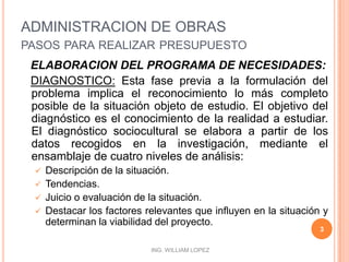ADMINISTRACION DE OBRASpasos para realizar presupuesto   ELABORACION DEL PROGRAMA DE NECESIDADES:DIAGNOSTICO:Esta fase previa a la formulación del problema implica el reconocimiento lo más completo posible de la situación objeto de estudio. El objetivo del diagnóstico es el conocimiento de la realidad a estudiar. El diagnóstico sociocultural se elabora a partir de los datos recogidos en la investigación, mediante el ensamblaje de cuatro niveles de análisis:Descripción de la situación.