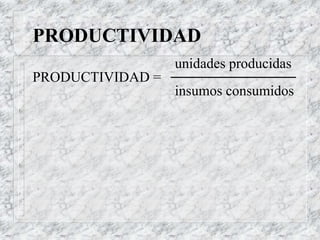 PRODUCTIVIDAD
unidades producidas
PRODUCTIVIDAD =
insumos consumidos
 