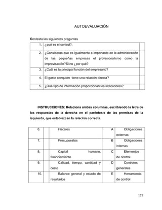 129
AUTOEVALUACIÓN
Contesta las siguientes preguntas
1. ¿qué es el control?.
2. ¿Consideras que es igualmente e importante en la administración
de las pequeñas empresas el profesionalismo como la
improvisación?Si no ¿por qué?
3. ¿Cuál es la principal función del empresario?
4. El gasto conquien tiene una relación directa?
5. ¿Qué tipo de información proporcionan los indicadores?
INSTRUCCIONES: Relaciona ambas columnas, escribiendo la letra de
las respuestas de la derecha en el paréntesis de las premisas de la
izquierda, que establezcan la relación correcta.
6. Fiscales A Obligaciones
externas
7. Presupuestos B Obligaciones
internas
8. Capital humano,
financiamiento
C Elementos
de control
9. Calidad, tiempo, cantidad y
costo
D Controles
generales
10. Balance general y estado de
resultados
E Herramienta
de control
 