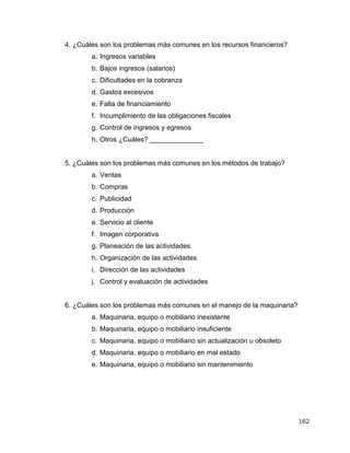 162
4. ¿Cuáles son los problemas más comunes en los recursos financieros?
a. Ingresos variables
b. Bajos ingresos (salarios)
c. Dificultades en la cobranza
d. Gastos excesivos
e. Falta de financiamiento
f. Incumplimiento de las obligaciones fiscales
g. Control de ingresos y egresos
h. Otros ¿Cuáles? ______________
5. ¿Cuáles son los problemas más comunes en los métodos de trabajo?
a. Ventas
b. Compras
c. Publicidad
d. Producción
e. Servicio al cliente
f. Imagen corporativa
g. Planeación de las actividades
h. Organización de las actividades
i. Dirección de las actividades
j. Control y evaluación de actividades
6. ¿Cuáles son los problemas más comunes en el manejo de la maquinaria?
a. Maquinaria, equipo o mobiliario inexistente
b. Maquinaria, equipo o mobiliario insuficiente
c. Maquinaria, equipo o mobiliario sin actualización u obsoleto
d. Maquinaria, equipo o mobiliario en mal estado
e. Maquinaria, equipo o mobiliario sin mantenimiento
 