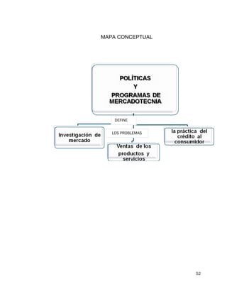 52
MAPA CONCEPTUAL
DEFINE
LOS PROBLEMAS
 