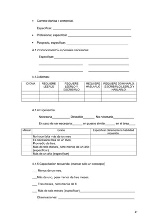 • Carrera técnica o comercial.
Especificar: ________________________________________________
• Profesional; especificar _______________________________________
• Posgrado, especificar: ______________________________________
4.1.2.Conocimientos especiales necesarios:
Especificar:______________________________________________
___________________________ _________________________
___________________________ _________________________
4.1.3.diomas:
IDIOMA REQUIERE
LEERLO
REQUIERE
LEERLO Y
ESCRIBIRLO
REQUIERE
HABLARLO
REQUIERE DOMINARLO.
(ESCRIBIRLO,LEERLO Y
HABLARLO.
4.1.4.Experiencia.
Necesaria___________ Deseable_______ No necesaria_____________
En caso de ser necesaria:______ en puesto similar______ en el área____
Marcar Grado Especificar claramente la habilidad
requerida.
No hace falta más de un mes
Es necesario más de un mes;
Promedio de tres.
Mas de tres meses, pero menos de un año
(especificar)
Más de un año (especificar)
4.1.5 Capacitación requerida: (marcar sólo un concepto)
___ Menos de un mes.
___Más de uno, pero menos de tres meses.
___ Tres meses, pero menos de 6
___ Más de seis meses (especificar)__________________________________
Observaciones: _______________________________________________
47
 