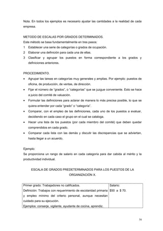 Nota. En todos los ejemplos es necesario ajustar las cantidades a la realidad de cada
empresa.
METODO DE ESCALAS POR GRADOS DETERMINADOS.
Este método se basa fundamentalmente en tres pasos:
1 Establecer una serie de categorías o grados de ocupación.
2 Elaborar una definición para cada una de ellas.
3 Clasificar y agrupar los puestos en forma correspondiente a los grados y
definiciones anteriores.
PROCEDIMIENTO.
• Agrupar las tareas en categorías muy generales y amplias. Por ejemplo: puestos de
oficina, de producción, de ventas, de dirección.
• Fijar el número de “grados”, o “categorías” que se juzgue conveniente. Esto se hace
a juicio del comité de valuación.
• Formular las definiciones para aclarar de manera lo más precisa posible, lo que se
quiera entender por cada “grado” o “categoría”.
• Comparar, con el empleo de las definiciones, cada uno de los puestos a evaluar,
decidiendo en cada caso el grupo en el cual se cataloga.
• Hacer una lista de los puestos (por cada miembro del comité) que deben quedar
comprendidos en cada grado.
• Comparar cada lista con las demás y discutir las discrepancias que se adviertan,
hasta llegar a un acuerdo.
Ejemplo:
Se proporciona un rango de salario en cada categoría para dar cabida al mérito y la
productividad individual.
ESCALA DE GRADOS PREDETERMINADOS PARA LOS PUESTOS DE LA
ORGANIZACIÓN X.
Primer grado: Trabajadores no calificados.
Definición: Trabajos con requerimiento de escolaridad primaria
y empleo mínimo del criterio personal, aunque necesitan
cuidado para su ejecución.
Ejemplos: conserje, vigilante, ayudante de cocina, aprendiz.
Salario:
$50 a $ 70.
58
 