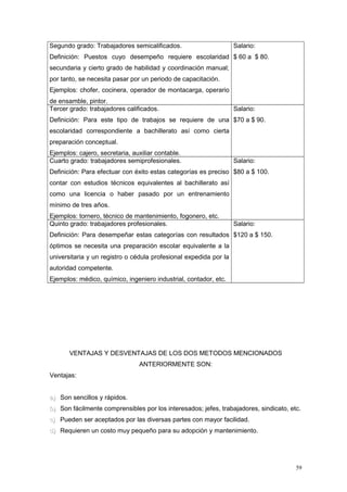 Segundo grado: Trabajadores semicalificados.
Definición: Puestos cuyo desempeño requiere escolaridad
secundaria y cierto grado de habilidad y coordinación manual;
por tanto, se necesita pasar por un periodo de capacitación.
Ejemplos: chofer, cocinera, operador de montacarga, operario
de ensamble, pintor.
Salario:
$ 60 a $ 80.
Tercer grado: trabajadores calificados.
Definición: Para este tipo de trabajos se requiere de una
escolaridad correspondiente a bachillerato así como cierta
preparación conceptual.
Ejemplos: cajero, secretaria, auxiliar contable.
Salario:
$70 a $ 90.
Cuarto grado: trabajadores semiprofesionales.
Definición: Para efectuar con éxito estas categorías es preciso
contar con estudios técnicos equivalentes al bachillerato así
como una licencia o haber pasado por un entrenamiento
mínimo de tres años.
Ejemplos: tornero, técnico de mantenimiento, fogonero, etc.
Salario:
$80 a $ 100.
Quinto grado: trabajadores profesionales.
Definición: Para desempeñar estas categorías con resultados
óptimos se necesita una preparación escolar equivalente a la
universitaria y un registro o cédula profesional expedida por la
autoridad competente.
Ejemplos: médico, químico, ingeniero industrial, contador, etc.
Salario:
$120 a $ 150.
VENTAJAS Y DESVENTAJAS DE LOS DOS METODOS MENCIONADOS
ANTERIORMENTE SON:
Ventajas:
a)a) Son sencillos y rápidos.
b)b) Son fácilmente comprensibles por los interesados; jefes, trabajadores, sindicato, etc.
c)c) Pueden ser aceptados por las diversas partes con mayor facilidad.
d)d) Requieren un costo muy pequeño para su adopción y mantenimiento.
59
 