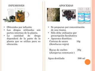 INFUSIONES                              APOCEMAS




• Obtenidos por infusión           • Se preparan por concentración
• Las drogas utilizadas son           de una tisana.
  partes internas de la planta.    • Sólo debe utilizarse por
• La    cantidad     de    droga      prescripción facultativa
  dependerá de la parte de la      • Apocema diurético:
  planta que se utiliza para su     Corteza de sauco          10g
  obtención.                        (Sambucus nigra)

                                    Bayas de enebro         30g
                                    (Juniperus communis )

                                   Agua destilada           500 ml
 