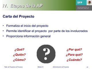 22Taller de Proyectos de Procesos Módulo IV Administración de Proyectos
IV.IV. Etapas de la APEtapas de la AP
Carta del Proyecto
¿Qué?
¿Quién?
¿Cómo?
¿Por qué?
¿Para qué?
¿Cuándo?
• Formaliza el inicio del proyecto
• Permite identificar el proyecto por parte de los involucrados
• Proporciona información general
 