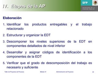 30Taller de Proyectos de Procesos Módulo IV Administración de Proyectos
IV.IV. Etapas de la APEtapas de la AP
Elaboración
1. Identificar los productos entregables y el trabajo
relacionado
2. Estructurar y organizar la EDT
3. Descomponer los niveles superiores de la EDT en
componentes detallados de nivel inferior
4. Desarrollar y asignar códigos de identificación a los
componentes de la EDT
5. Verificar que el grado de descomposición del trabajo es
necesario y suficiente
 