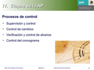 51Taller de Proyectos de Procesos Módulo IV Administración de Proyectos
IV.IV. Etapas de la APEtapas de la AP
Procesos de control
• Supervisión y control
• Control de cambios
• Verificación y control de alcance
• Control del cronograma
 