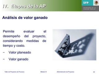 55Taller de Proyectos de Procesos Módulo IV Administración de Proyectos
IV.IV. Etapas de la APEtapas de la AP
Análisis de valor ganado
Permite evaluar el
desempeño del proyecto,
considerando medidas de
tiempo y costo.
– Valor planeado
– Valor ganado
 