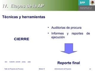 57Taller de Proyectos de Procesos Módulo IV Administración de Proyectos
IV.IV. Etapas de la APEtapas de la AP
INICIO PLANEACIÓN EJECUCIÓN CONTROL CIERREINICIO PLANEACIÓN EJECUCIÓN CONTROL CIERRE
Reporte final
• Auditorias de procura
• Informes y reportes de
ejecución
Técnicas y herramientas
CIERRE
 
