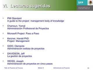 60Taller de Proyectos de Procesos Módulo IV Administración de Proyectos
• PMI Standard
A guide to the project management body of knowledge
• Chamoun, Yamal
Administración Profesional de Proyectos
• Microsoft Project Paso a Paso
• Kerzner, Harold PhD
Project Management
• GIDO, Clements
Administración exitosa de proyectos
• DAVIDSON, Jeff
La gestión de proyectos
• WEISS, Joseph
Administración de proyectos en cinco pasos
VI. Lecturas sugeridasVI. Lecturas sugeridas
 