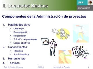 9Taller de Proyectos de Procesos Módulo IV Administración de Proyectos
1. Habilidades clave
• Liderazgo
• Comunicación
• Negociación
• Solución de problemas
• Lograr objetivos
2. Conocimientos
• Técnicos
• Administrativos
3. Herramientas
4. Técnicas
Componentes de la Administración de proyectos
II. Conceptos BásicosII. Conceptos Básicos
 