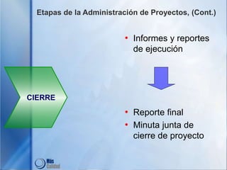 Etapas de la Administración de Proyectos, (Cont.)
• Informes y reportes
de ejecución
• Reporte final
• Minuta junta de
cierre de proyecto
CIERRE
 