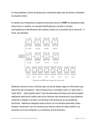 en otras palabras, la serie de tareas que si presentan algún tipo de demora, atrasarían
el proyecto entero.


A manera muy introductoria, podemos mencionar que en el PERT se representa cada
tarea como un cuadrito, el cual está identiﬁcado por una letra o número;
acompañamos la identiﬁcación del cuadrito o tarea con la duración de la misma (A - 2
horas, por ejemplo).




                                Diagrama de PERT que muestra la ruta crítica



Debemos marcar el inicio y ﬁnal de cada una de las tareas, según la información que
obtuvimos del cronograma. Aquí introducimos un concepto nuevo, el “early start” y
“early ﬁnish”. ¿Qué signiﬁca esto? Que los estimados de tiempo que hemos estado
realizando hasta ahora habían sido de los tiempos más tempranos en que podemos
comenzar a trabajar una tarea y los tiempos más tempranos en que podemos
terminarla. Habíamos trabajado hasta la fecha con los tiempos optimistas. Estos
tiempos “tempranos” son los números que vemos a arriba de cada cuadrito, a la
izquierda va el inicio temprano y a la derecha, el ﬁnal temprano.



Administración de Proyectos para Todos 
   
     
                  
     
    
 Página 17 de 32
 