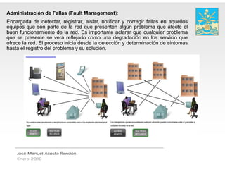 Administración de Fallas (Fault Managemen
                                        nt):
Encargada de detectar, registrar, aislar, notificar y corregir fallas en aquellos
      g                  , g       ,     ,                 g              q
equipos que son parte de la red que presente algún problema que afecte el
                                               en
buen funcionamiento de la red. Es importante aclarar que cualquier problema
                                               e
que se presente se verá reflejado como una degradación en los servicio que
ofrece la red. El proceso inicia desde la detecc
                  p                            ción y determinación de sintomas
hasta el registro del problema y su solución.




    José Manuel Acosta Rendón
    Enero 2010
 
