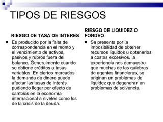 TIPOS DE RIESGOS RIESGO DE TASA DE INTERES Es producido por la falta de correspondencia en el monto y el vencimiento de activos, pasivos y rubros fuera del balance. Generalmente cuando se obtiene créditos a tasas variables. En ciertos mercados la demanda de dinero puede afectar las tasas de interés pudiendo llegar por efecto de cambios en la economía internacional a niveles como los de la crisis de la deuda. RIESGO DE LIQUIDEZ O FONDEO  Se presenta por la imposibilidad de obtener recursos liquidos u obtenerlos a costos excesivos, la experiencia nos demuestra que muchas de las quiebras de agentes financieros, se originan en problemas de liquidez que degeneran en problemas de solvencia.  