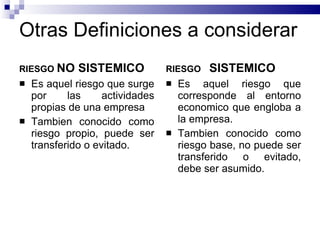 Otras Definiciones a considerar RIESGO  NO SISTEMICO Es aquel riesgo que surge por las actividades propias de una empresa Tambien conocido como riesgo propio, puede ser transferido o evitado. Es aquel riesgo que corresponde al entorno economico que engloba a la empresa. Tambien conocido como riesgo base, no puede ser transferido o evitado, debe ser asumido. RIESGO  SISTEMICO 
