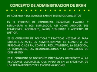 ES EL PROCESO DE CONTRATAR, CAPACITAR, EVALUAR Y
REMUNERAR A LOS EMPLEADOS, ASI COMO ATENDER SUS
RELACIONES LABORABLES, SALUD, SEGURIDAD Y ASPECTOS DE
JUSTICIA.
DE ACUERDO A LOS AUTORES EXITEN DISTINTOS CONCEPTOS
ES EL CONJUNTO DE POLITICAS Y PRACTICAS NECESARIAS PARA
DIRIGIR LOS ASPECTOS ADMINISTRATIVOS EN CUANTO A LAS
PERSONAS O LOS RH, COMO EL RECLUTAMIENTO, LA SELECCIÓN,
LA FORMACION, LAS REMUNERACIONES Y LA EVALUACION DE
DESEMPEÑO.
ES EL CONJUNTO DE DECISIONES INTEGRADAS, REFERENTES A LAS
RELACIONES LABORABLES, QUE INFLUYEN EN LA EFICIENCIA DE
LOS TRABAJADORES Y DE LAS ORGANIZACIONES.
 