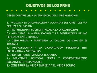 DEBEN CONTRIBUIR A LA EFICIENCIA DE LA ORGANIZACIÓN
1.- AYUDAR A LA ORGANIZACIÓN A ALCANZAR SUS OBJETIVOS Y A
REALIZAR SU MISION
2.- PROPORCIONAR COMPETITIVIDAD A LA ORGANIZACIÓN
3.- AUMENTAR LA AUTUALIZACION Y LA SATISFACCION DE LAS
PERSONAS EN EL TRABAJO
4.- DESARROLLAR Y MANTENER LA CALIDAD DE VIDA EN EL
TRABAJO
5.- PROPORCIONAR A LA ORGANIZACIÓN PERSONAS BIEN
ENTRENADAS Y MOTIVADAS
6.- ADMINISTRAR E IMPULZAR EL CAMBIO
7.- MANTENER POLITICAS ETICAS Y COMPORTAMIENTO
SOCIALMENTE RESPONSABLE
8.- CONS TRUIR LA MEJOR EMPRESA Y EL MEJOR EQUIPO
 