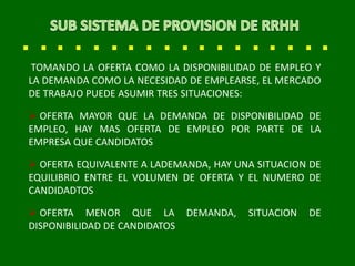 TOMANDO LA OFERTA COMO LA DISPONIBILIDAD DE EMPLEO Y
LA DEMANDA COMO LA NECESIDAD DE EMPLEARSE, EL MERCADO
DE TRABAJO PUEDE ASUMIR TRES SITUACIONES:
 OFERTA MAYOR QUE LA DEMANDA DE DISPONIBILIDAD DE
EMPLEO, HAY MAS OFERTA DE EMPLEO POR PARTE DE LA
EMPRESA QUE CANDIDATOS
 OFERTA EQUIVALENTE A LADEMANDA, HAY UNA SITUACION DE
EQUILIBRIO ENTRE EL VOLUMEN DE OFERTA Y EL NUMERO DE
CANDIDADTOS
 OFERTA MENOR QUE LA DEMANDA, SITUACION DE
DISPONIBILIDAD DE CANDIDATOS
 